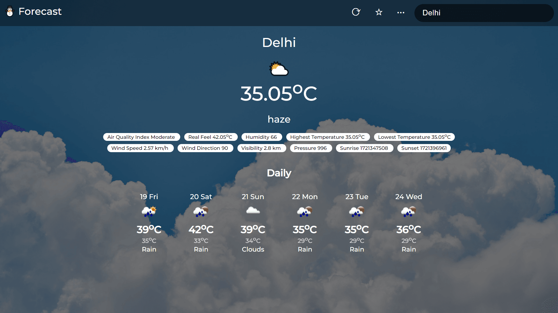 Weather Forecast App